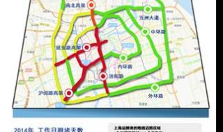 外地牌照上海限制 外地牌照上海限制