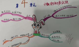 三年级下册数学辅导 三年级下册数学辅导