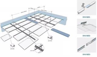 浴霸安装图 浴霸安装图
